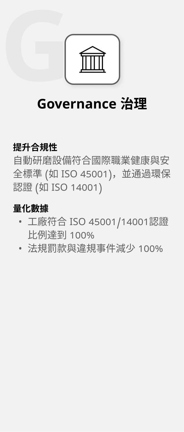 bike_surface_g