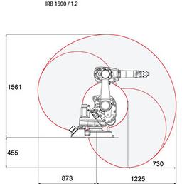 brand_abb_material_1600_2