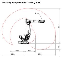 brand_abb_material_6710_4