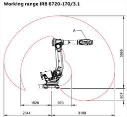 brand_abb_material_6720_2