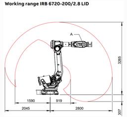 brand_abb_material_6720_5