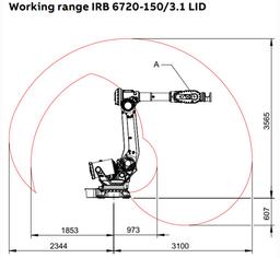 brand_abb_material_6720_6
