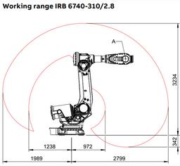 brand_abb_material_6740_2