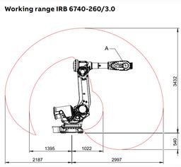 brand_abb_material_6740_3