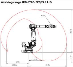 brand_abb_material_6740_7