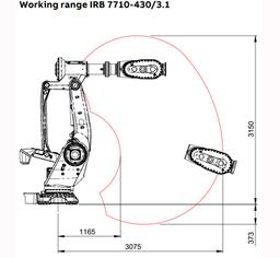 brand_abb_material_7710_4
