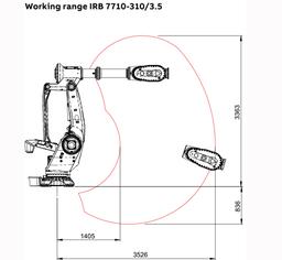 brand_abb_material_7710_8
