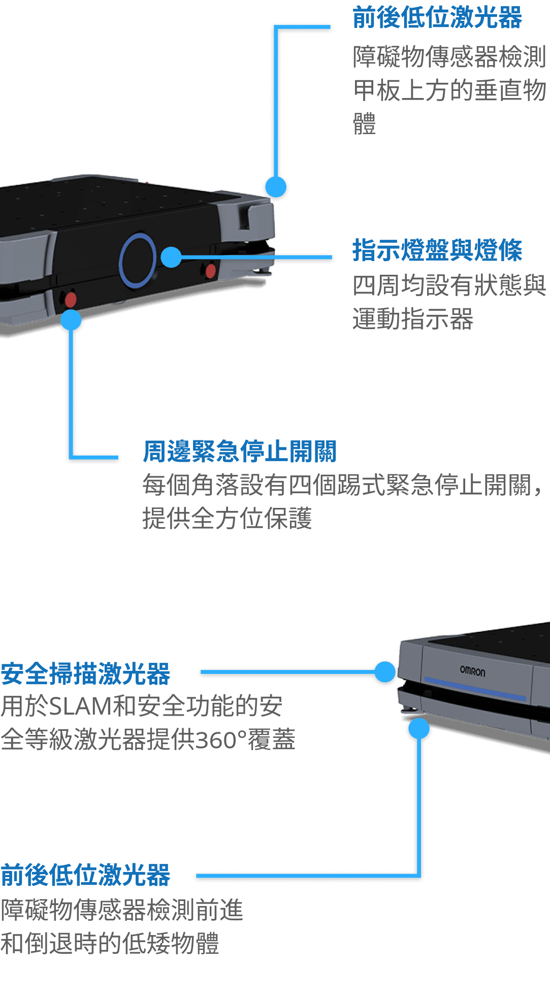 brand_omron_hd1500_4_1_m