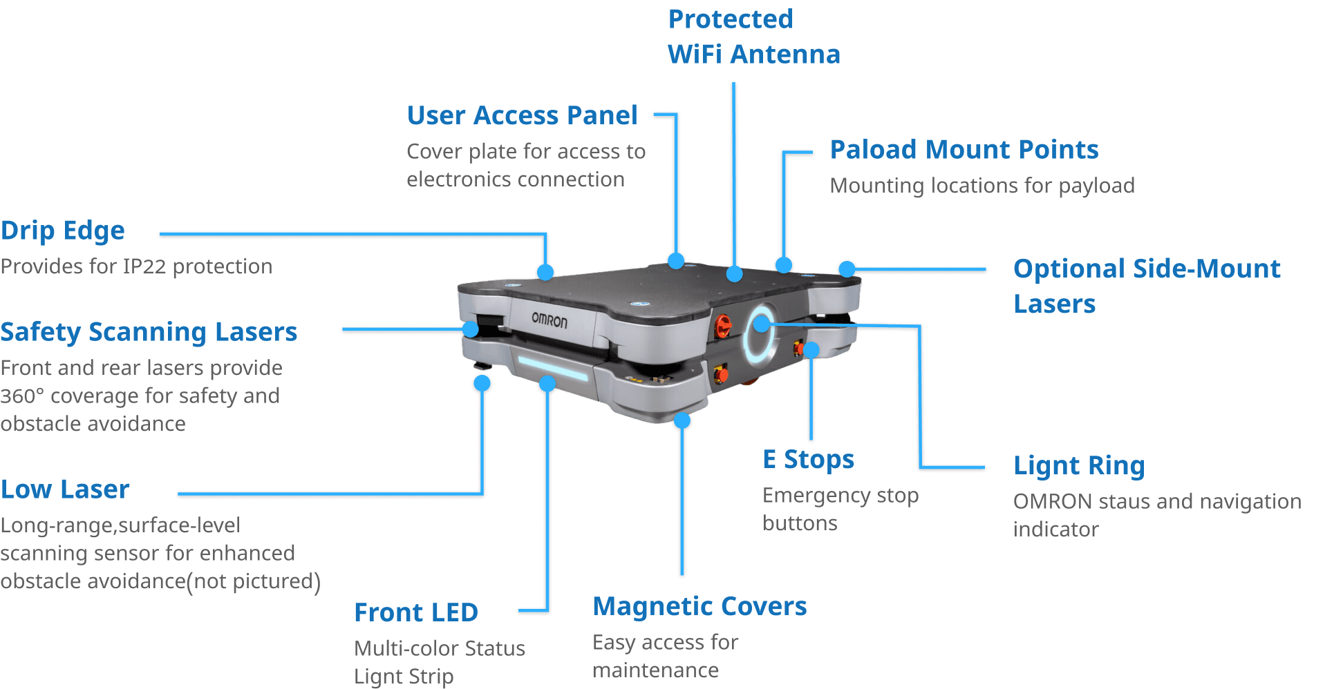 brand_omron_md650_4_1