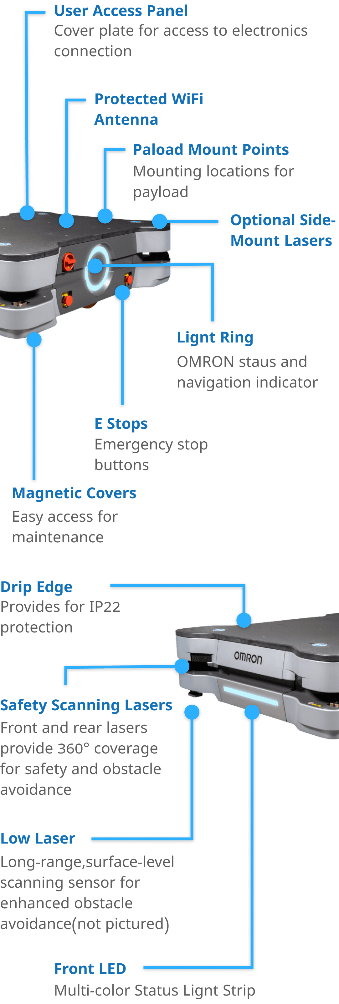 brand_omron_md650_4_1_m