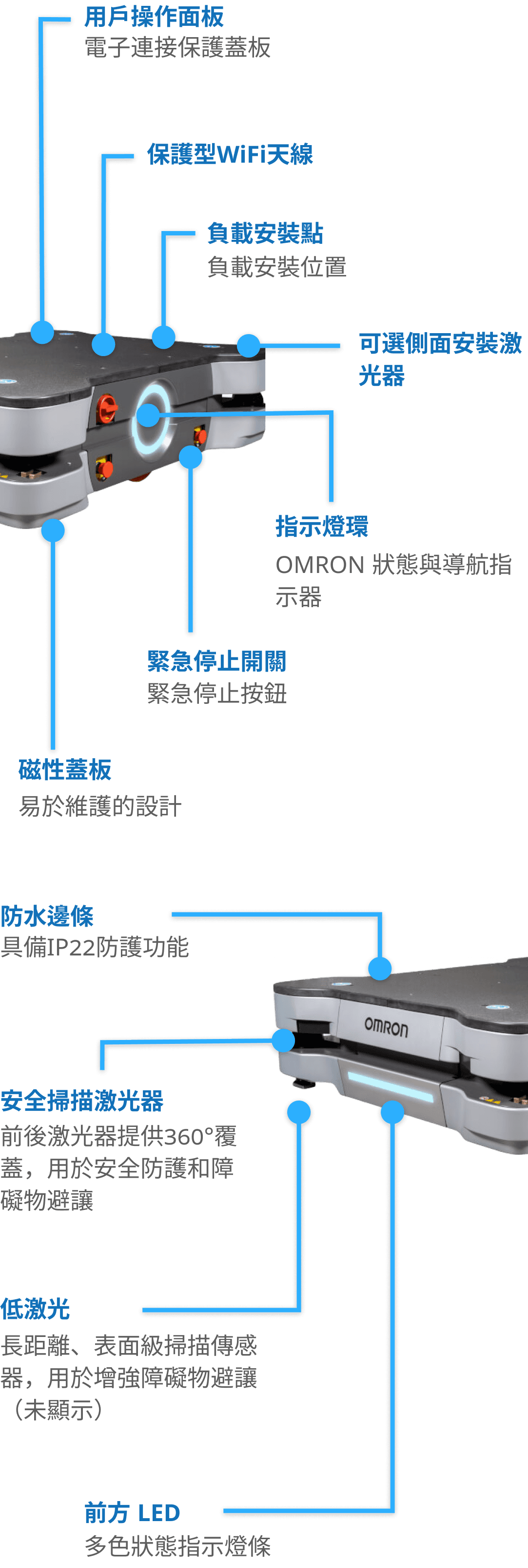brand_omron_md650_4_1_m