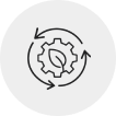 Sustainability