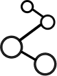 技術