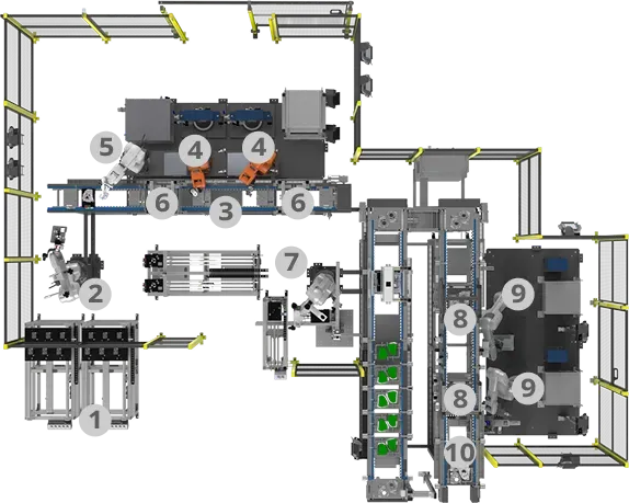 production_line_architecture