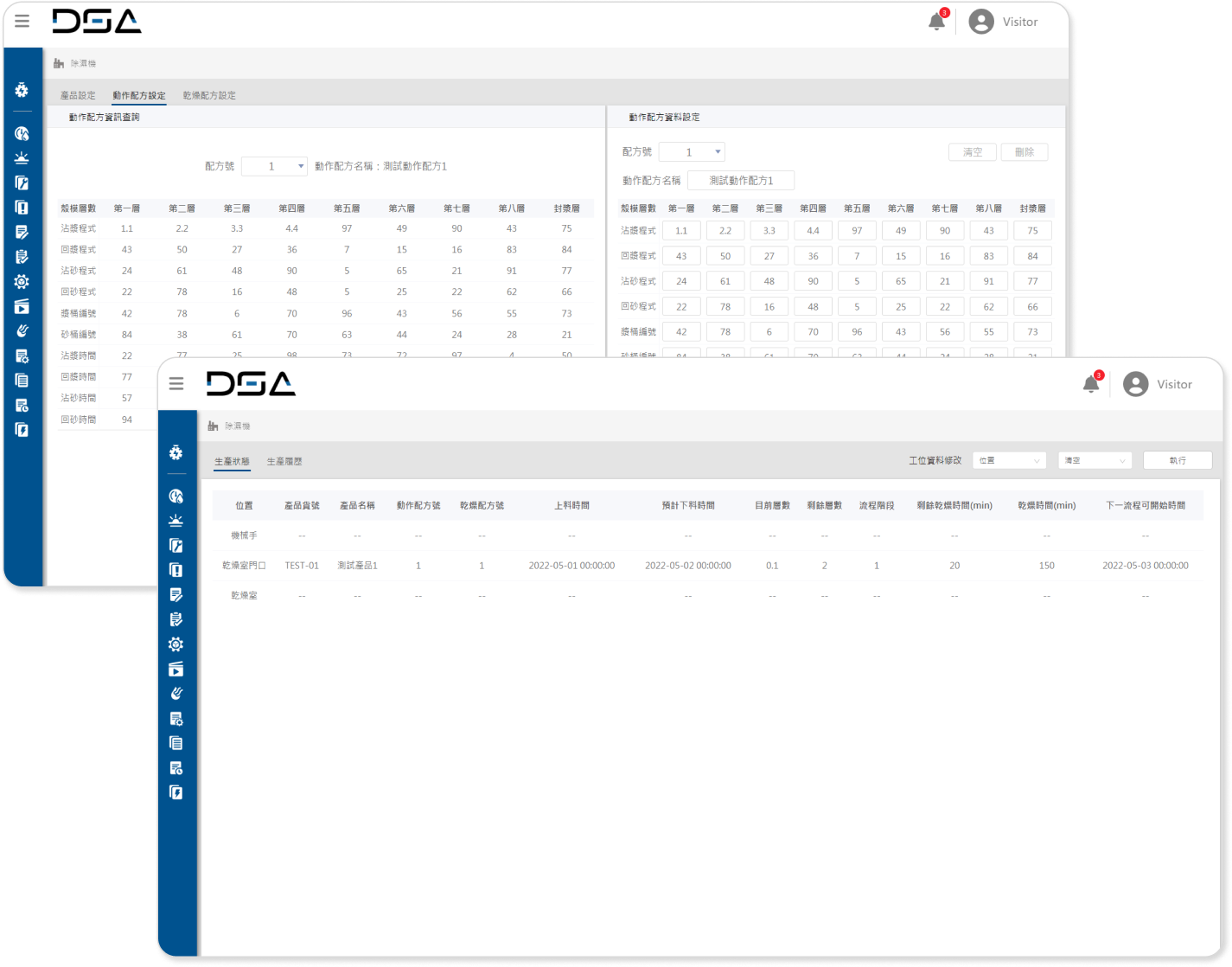 process_parameter_management