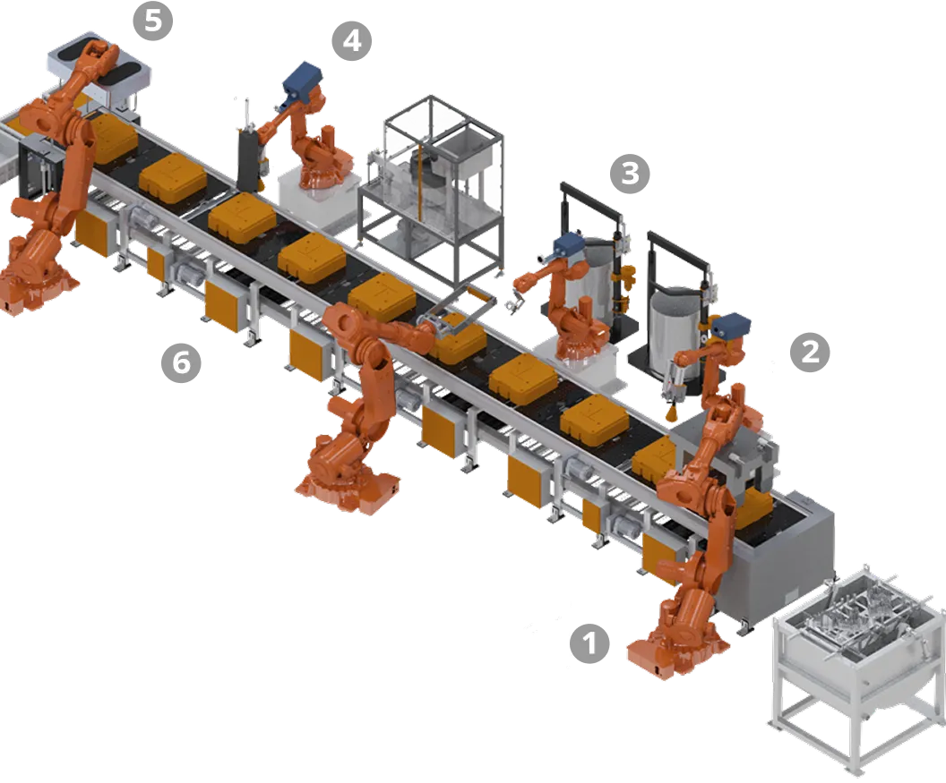 sand_casting_process
