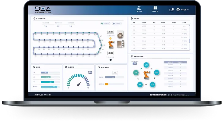 smartCore_1