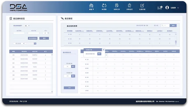 smartCore_3