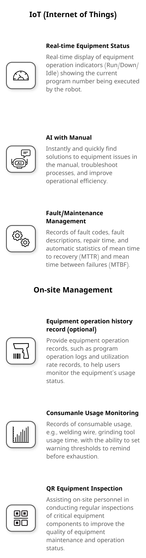 smartcore_edge_box_features_m
