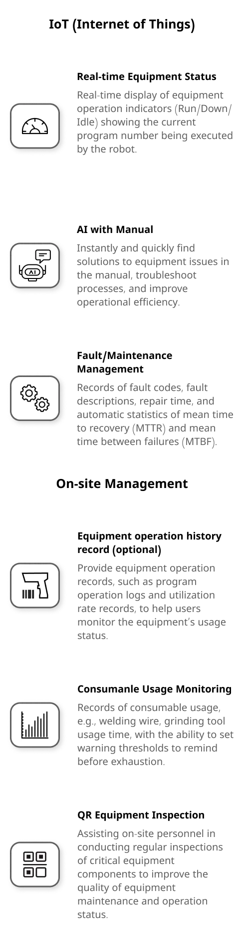 smartcore_edge_box_features_m