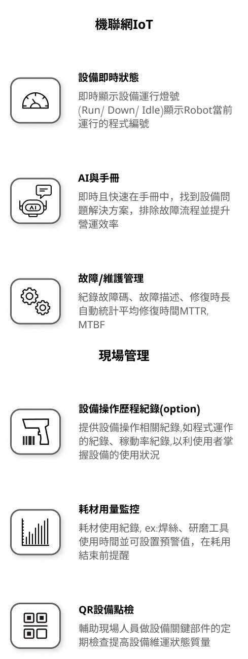 smartcore_edge_box_features_m