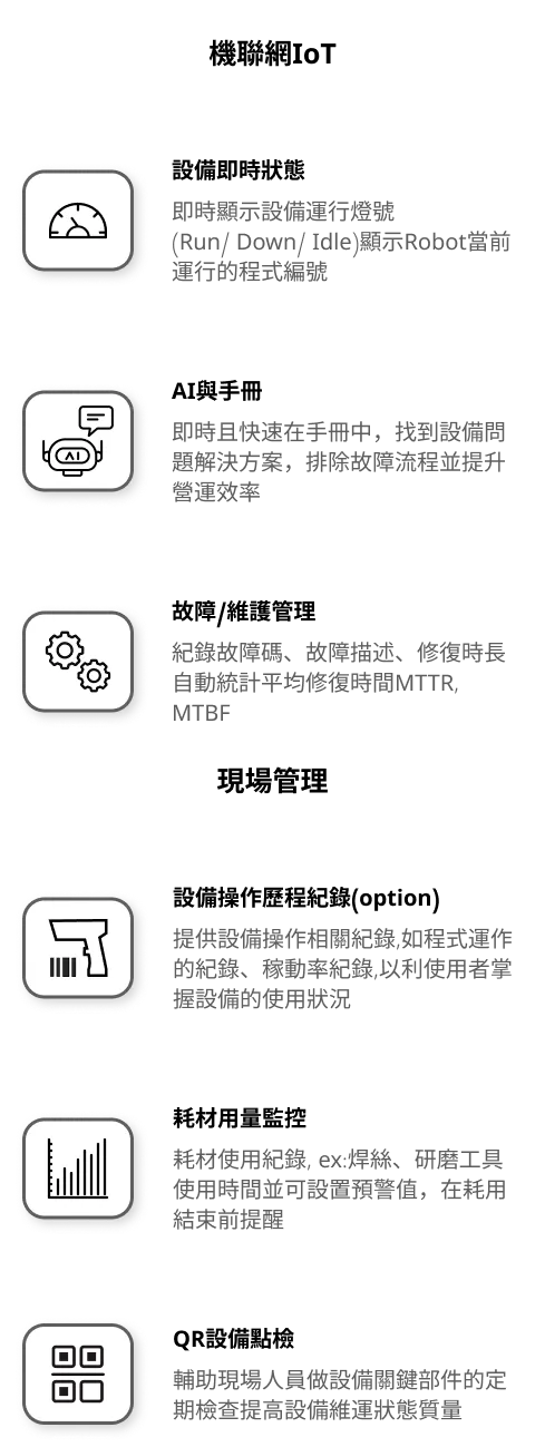 smartcore_edge_box_features_m