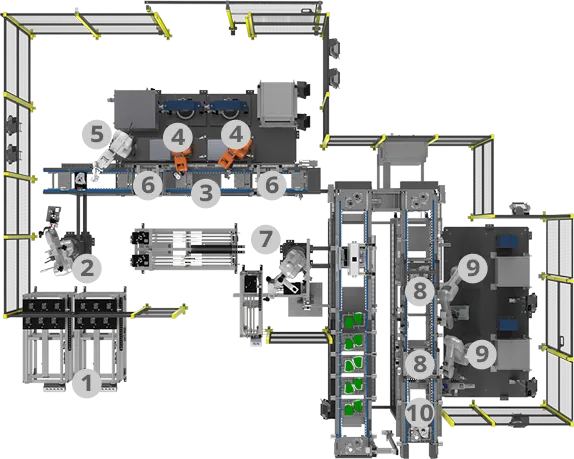 production_line_architecture