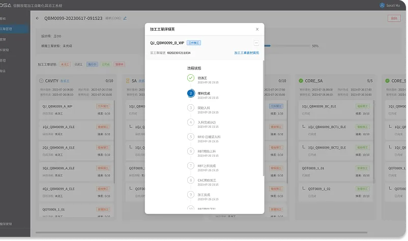 auto/flexible/scheduling_dispatch_diagram