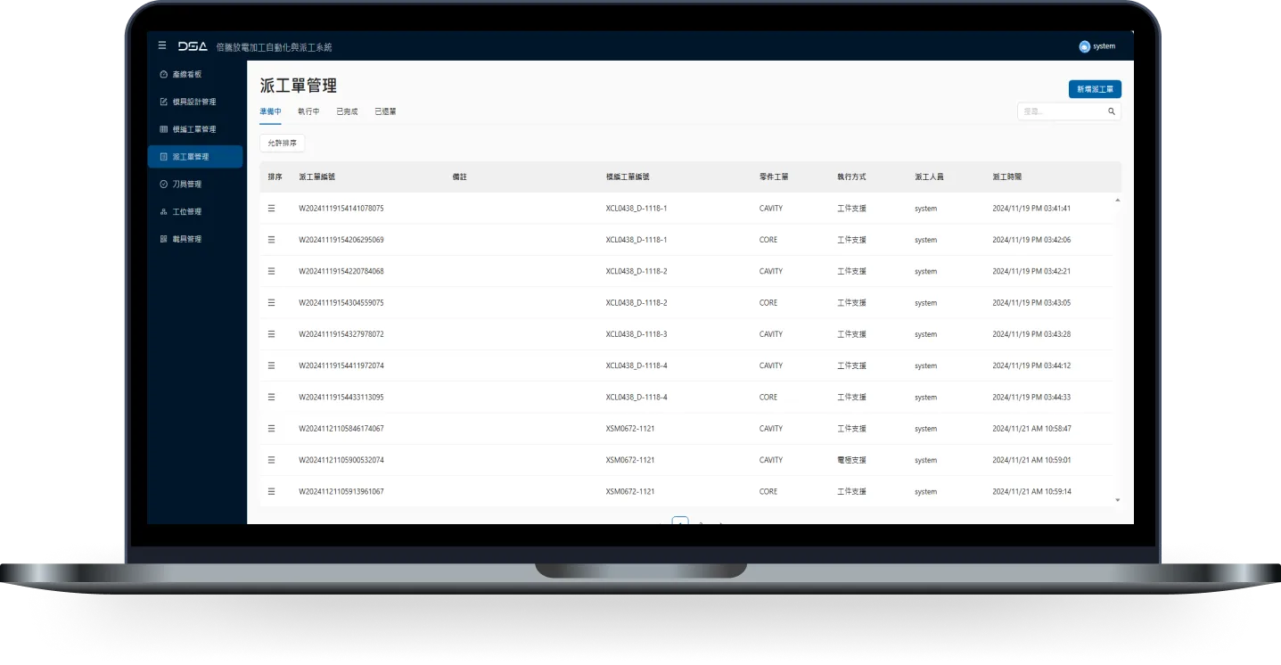 auto/flexible/work_order_data_overview