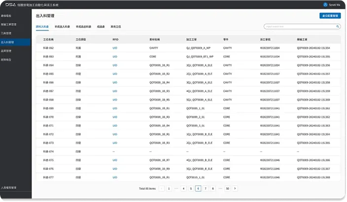 Schedule-Synchronized Execution