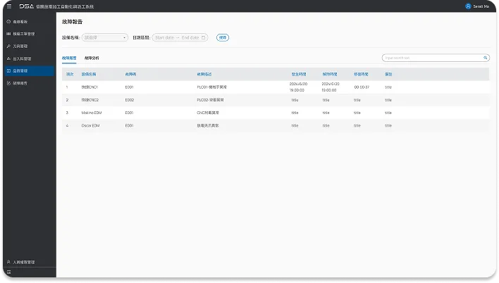 Exception Management & Guided Recovery
