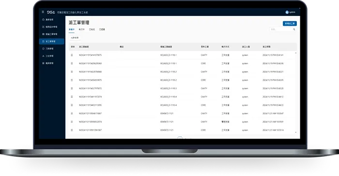 Work Order & Process Preparation