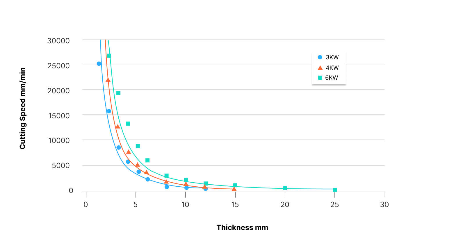 aluminum_alloy_laser_cutting_reference