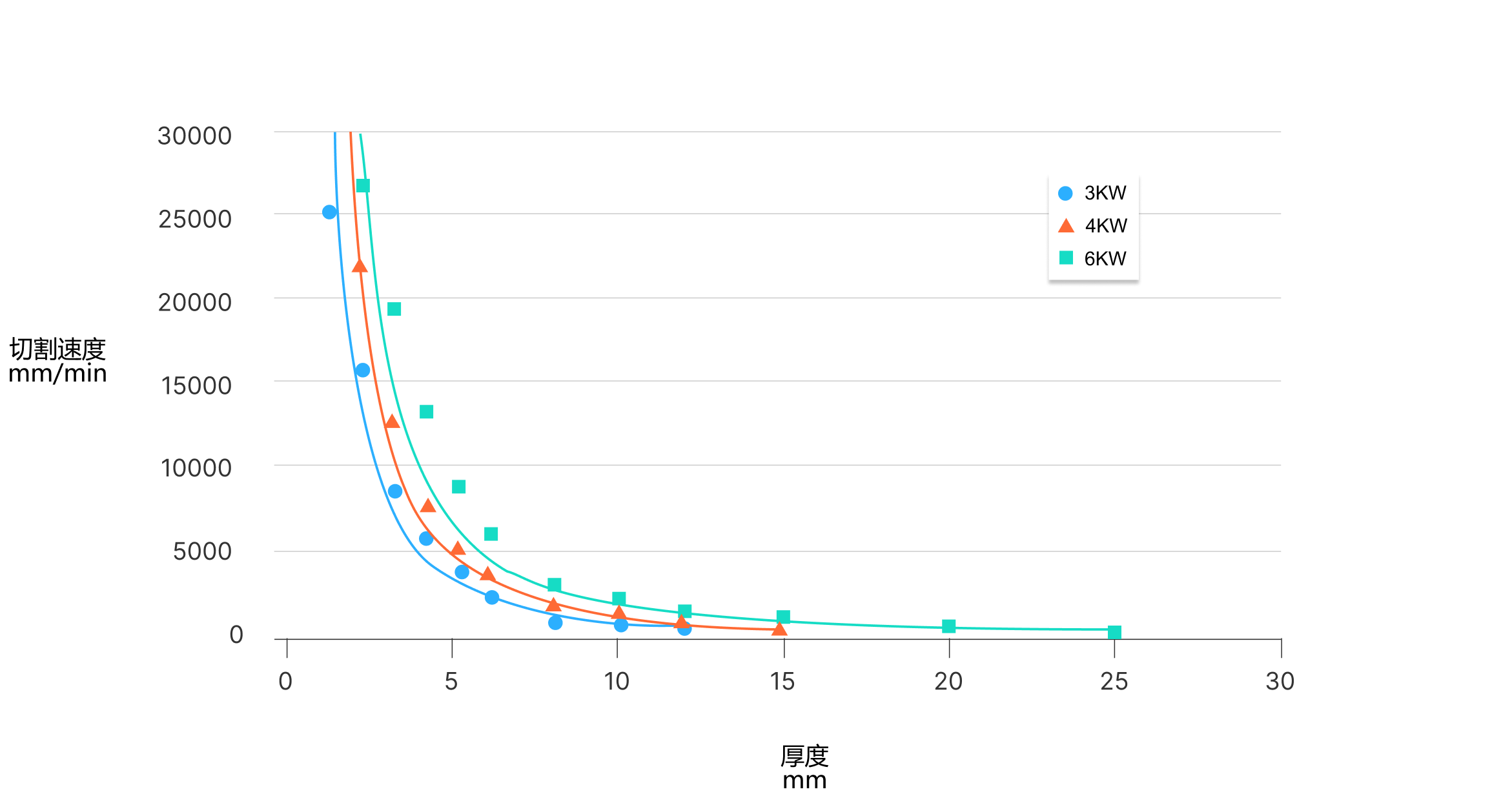 aluminum_alloy_laser_cutting_reference