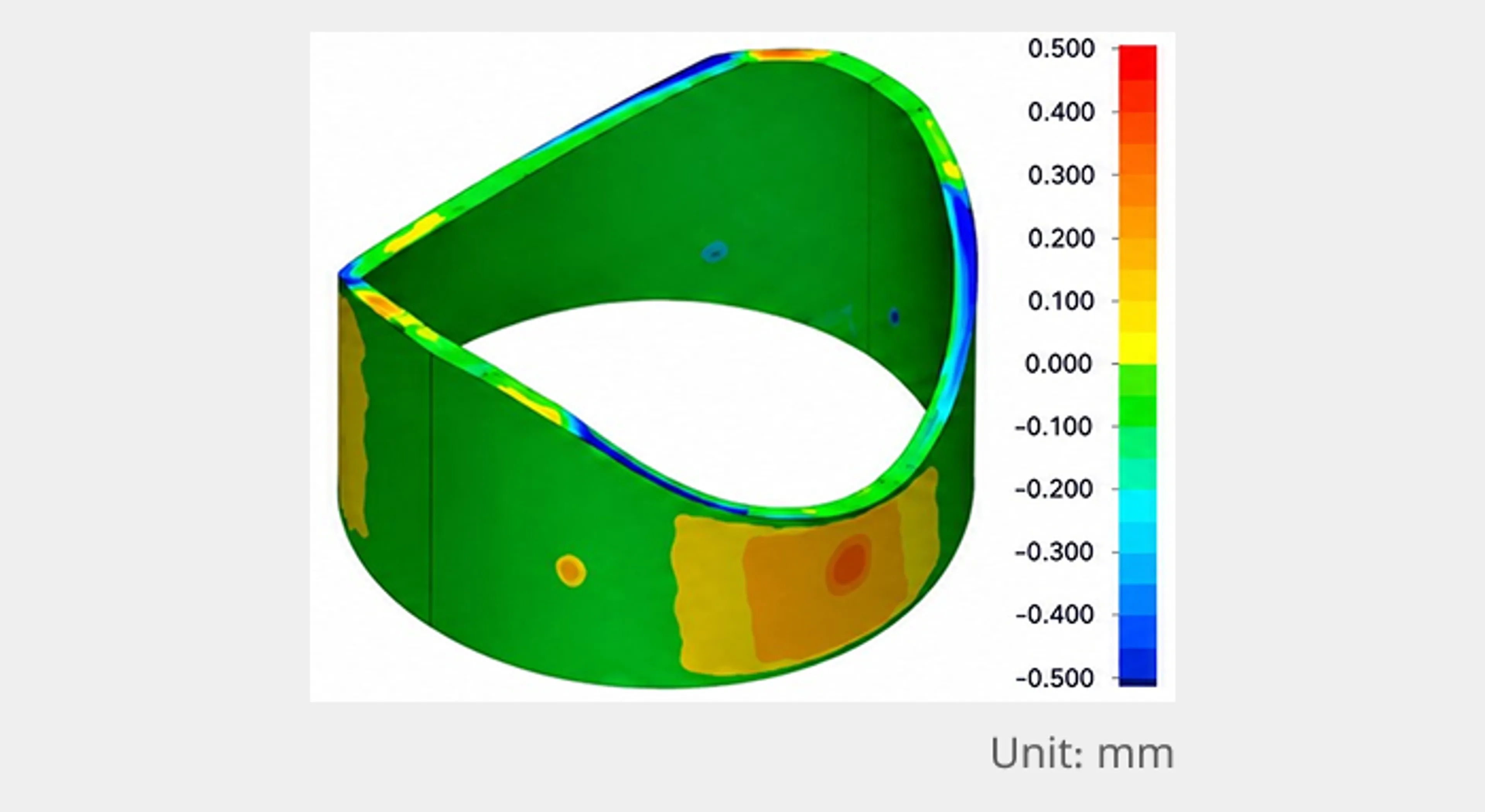 round_tube_contour_deviation_analysis