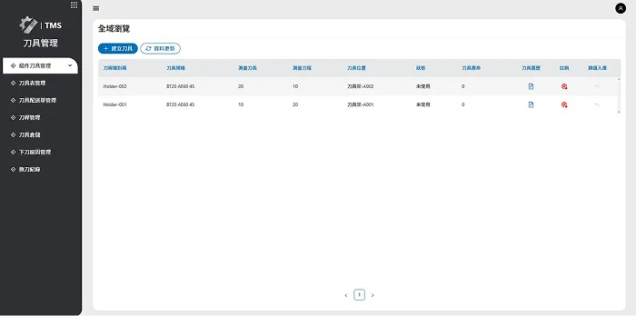 auto/management/life_monitoring