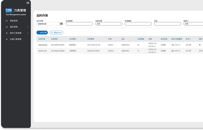auto/management/pic14