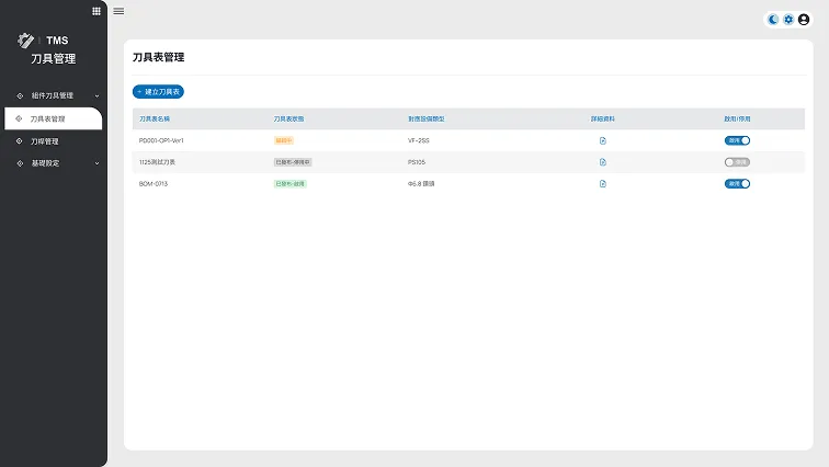 auto/management/standard_tool_list