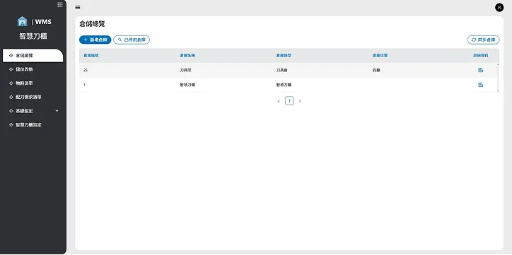 auto/management/stock_in