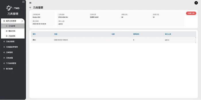 auto/management/tool_change_regrinding