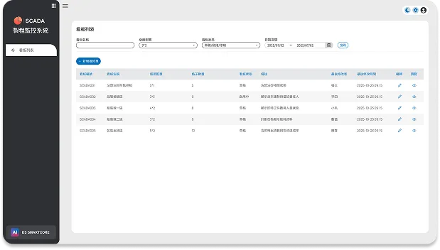 auto/mes/scada_2
