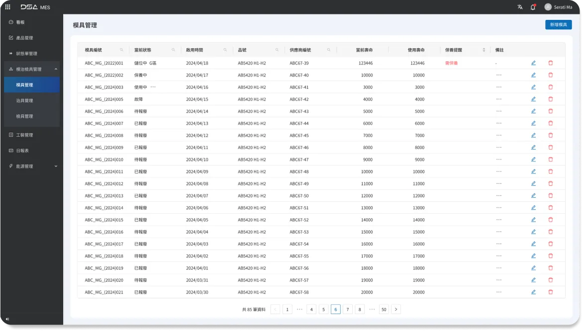 data_management_die_management