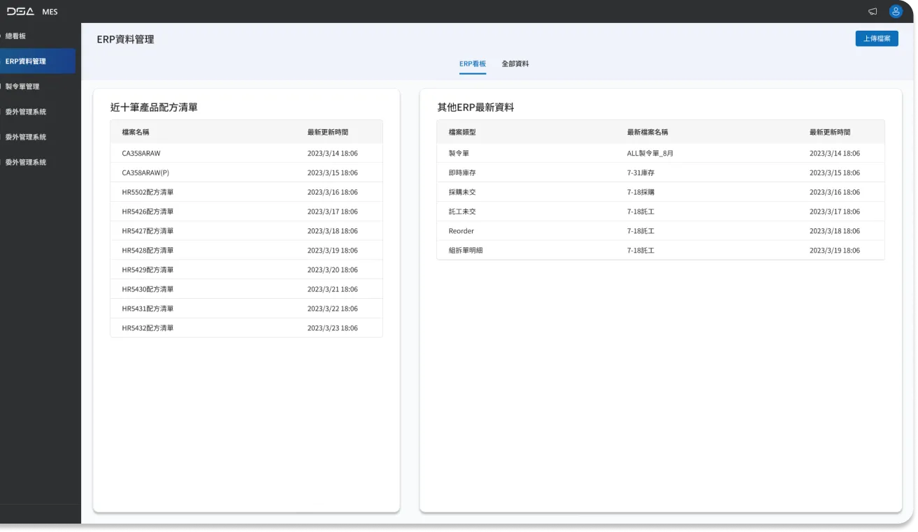 data_management_erp_dashboard