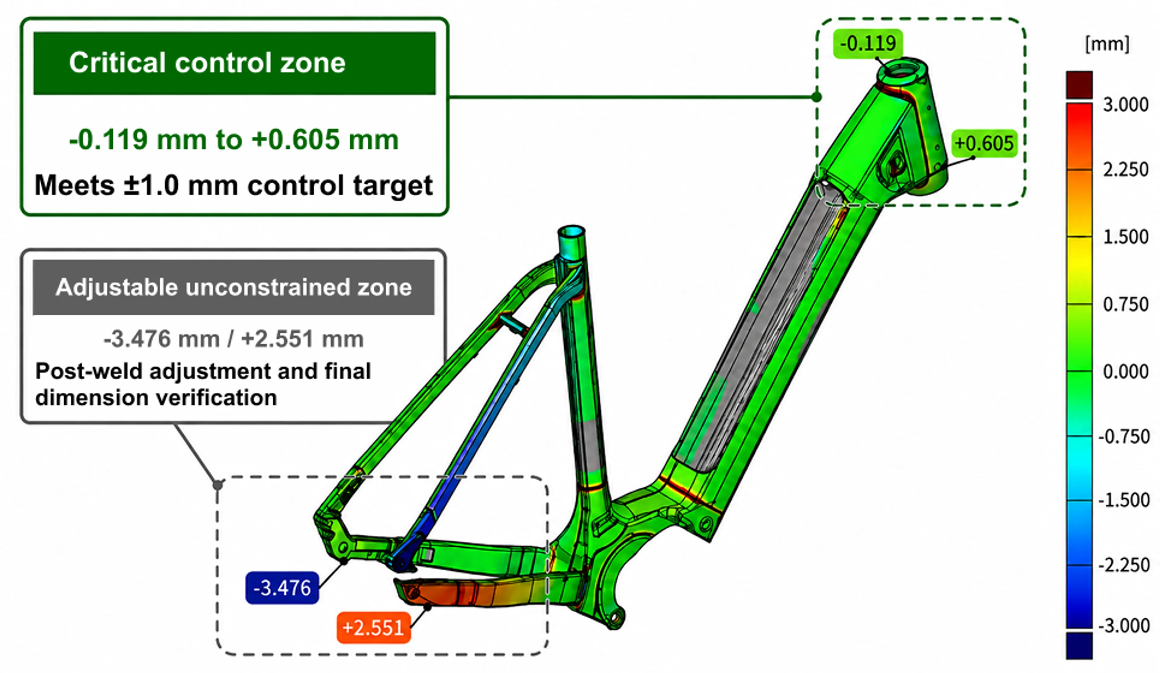 /auto/welding/deformation_control_6.webp