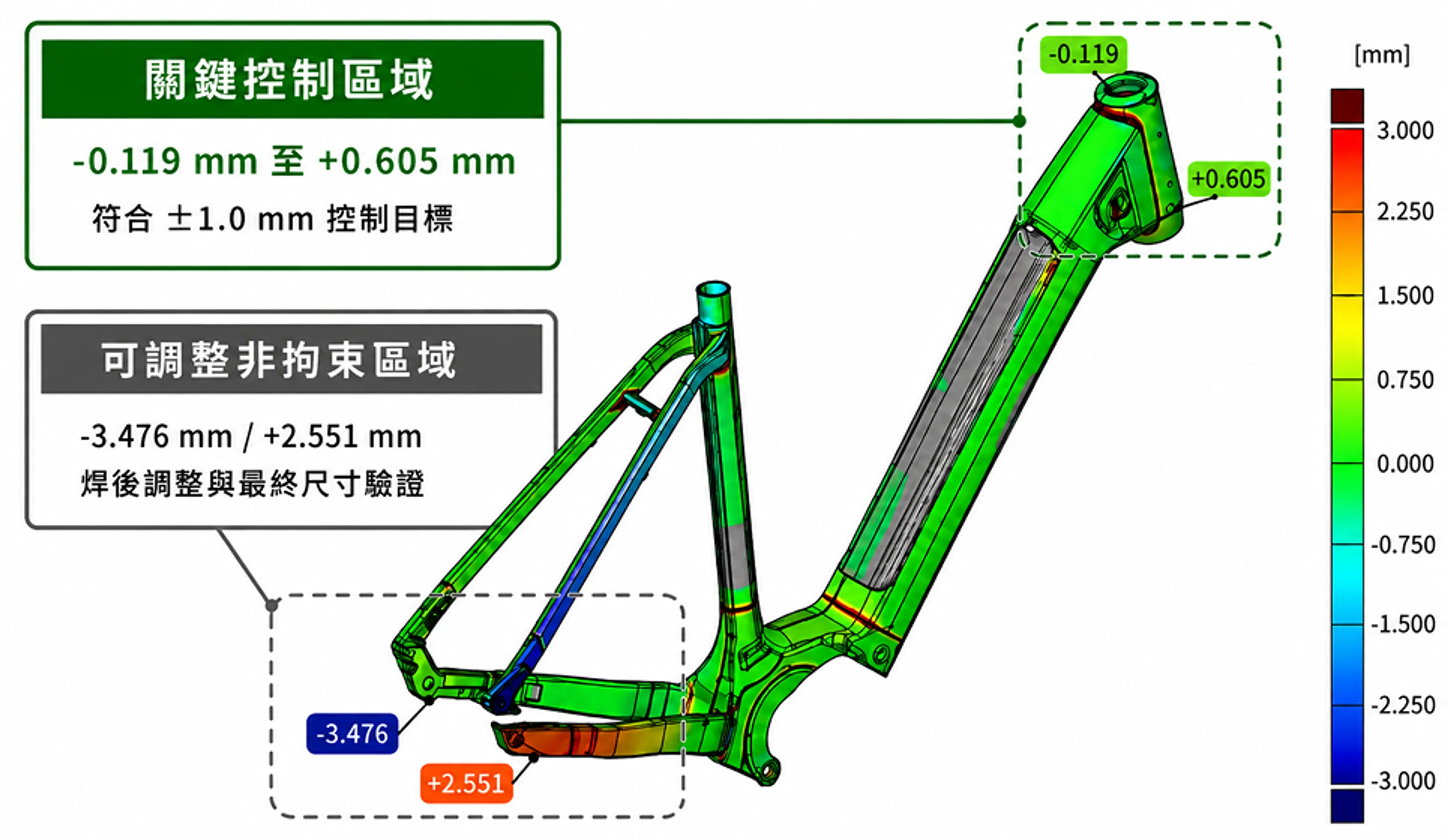 /auto/welding/deformation_control_6.webp