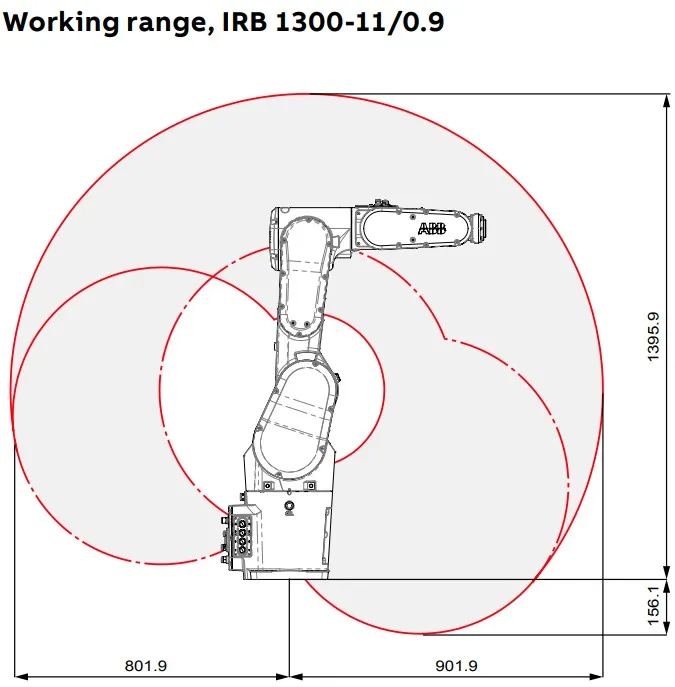 IRB_1300_3