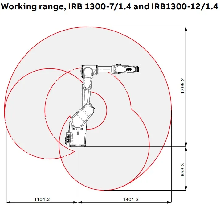 IRB_1300_4