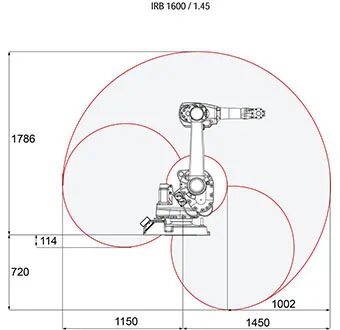 IRB_1600_3