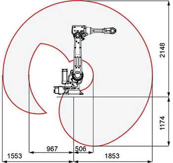 IRB_2600_2