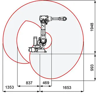 IRB_2600_3